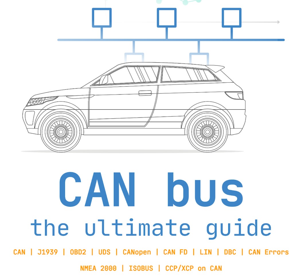 can协议